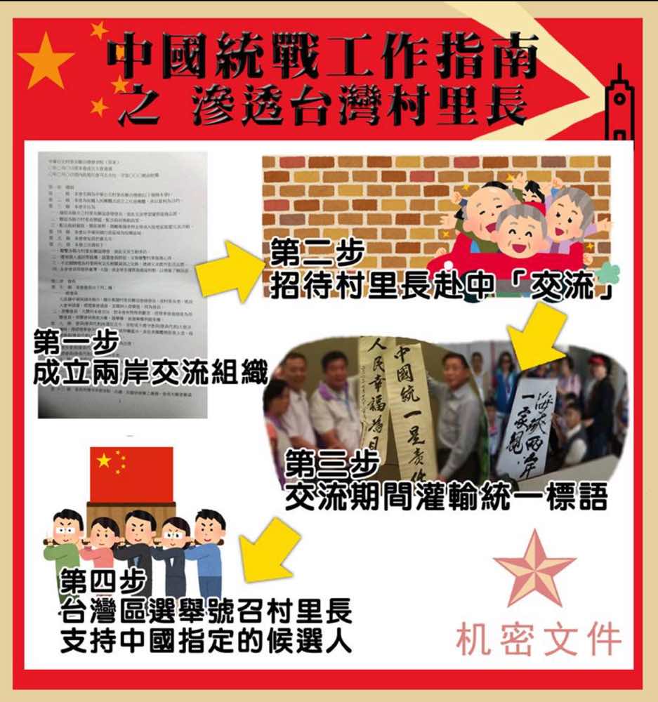 中共統戰台灣的方法之一! | 爆料公社