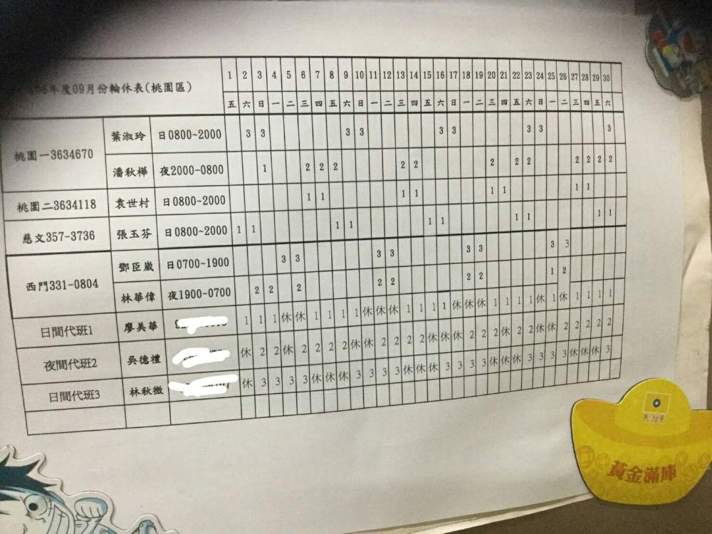 有關係真的就沒關係 爆料公社