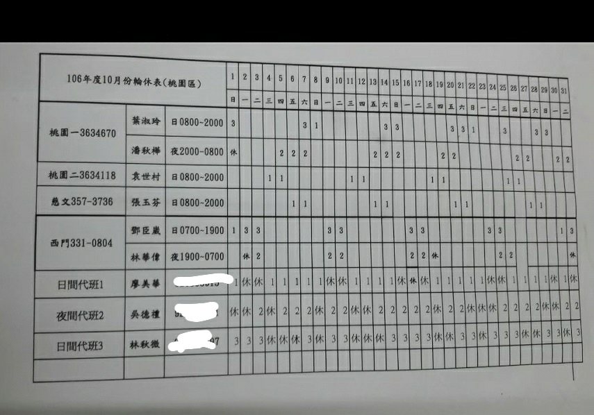 有關係真的就沒關係 爆料公社