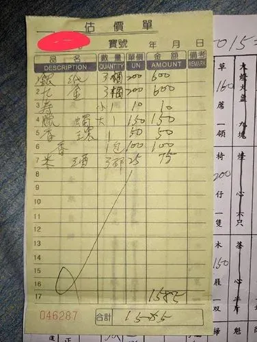 疫情期間不能舉辦告別式 喪葬費用卻疑似遭灌水 網友驚呼 庫錢燒了１３萬台幣 爆料公社